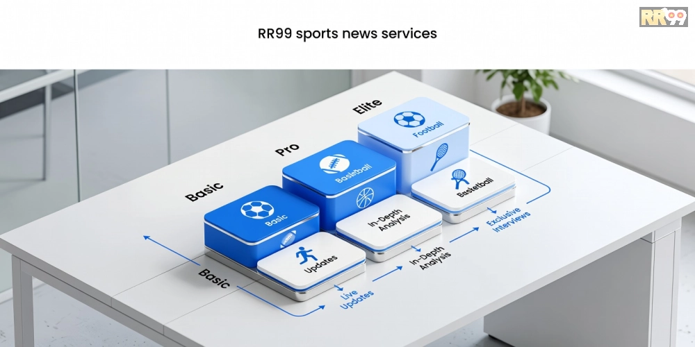 Bảng giá chi tiết các gói tin thể thao rr99 cập nhật cho năm 2025 với ưu đãi hấp dẫn.