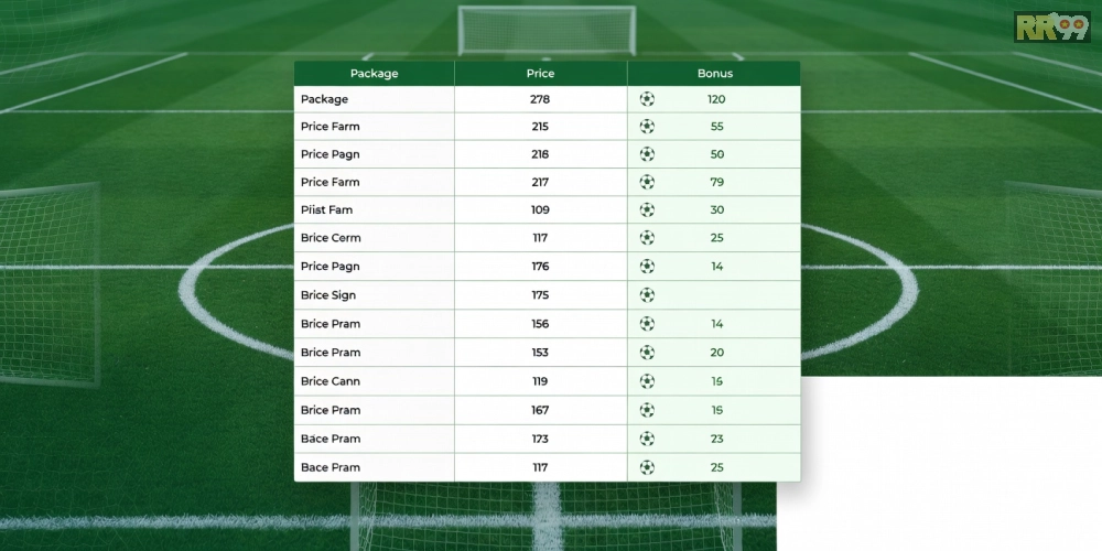 Hình ảnh bảng giá chi tiết các gói cá cược thể thao bóng đá rr99 năm 2025